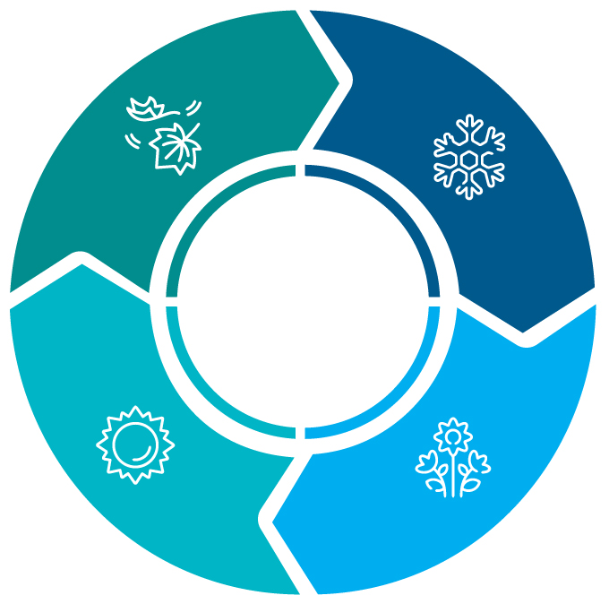 04 438392-3_gfx_stockholderengagement.jpg