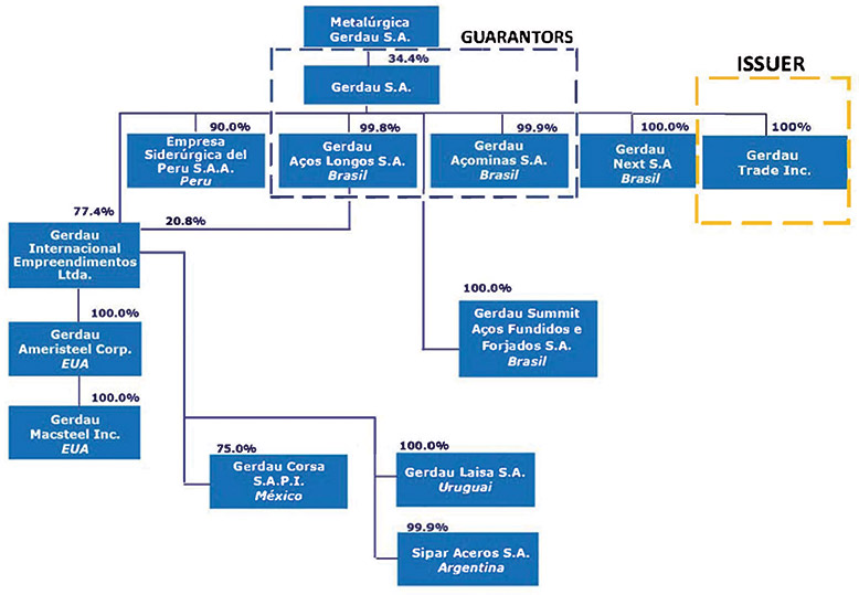 [MISSING IMAGE: fc_corporate-4c.jpg]