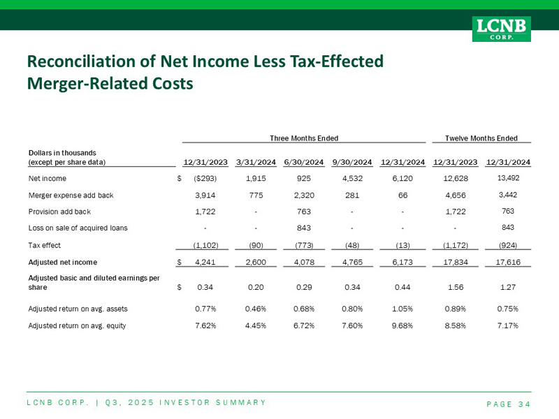 slide34.jpg