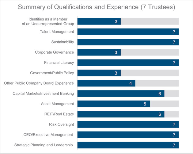 [MISSING IMAGE: bc_summary-pn.jpg]