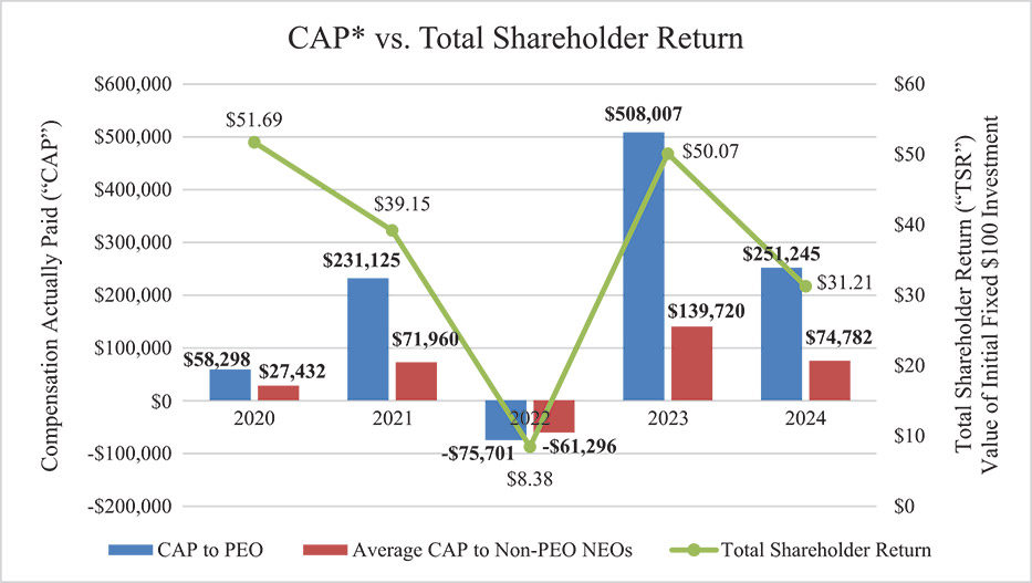 [MISSING IMAGE: bc_tsr-4c.jpg]