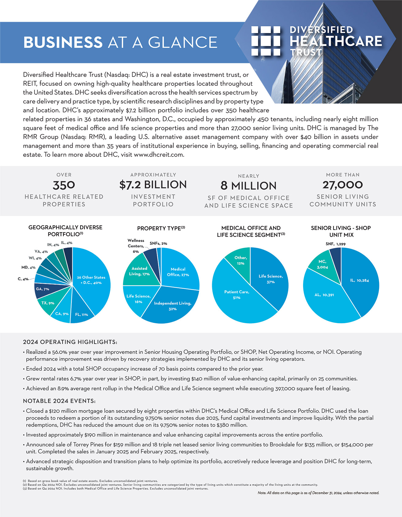 [MISSING IMAGE: pg_business-4c.jpg]