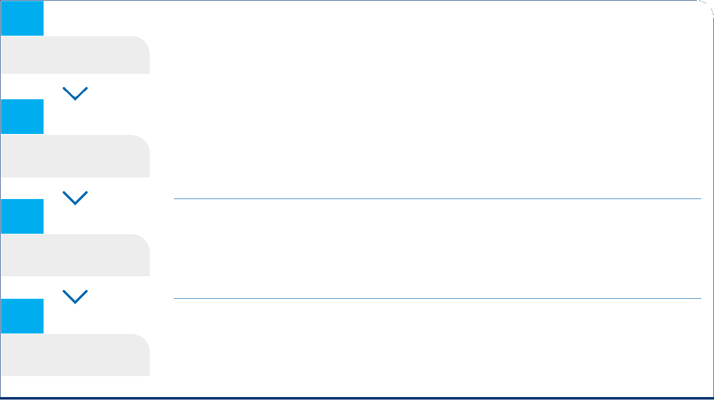 04_BKNG_PXY_2025_BoardEval.gif