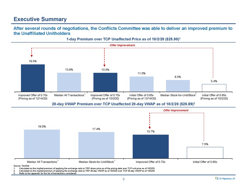 New Microsoft Word Document_2021 02 10 discussion materials_page_06.jpg