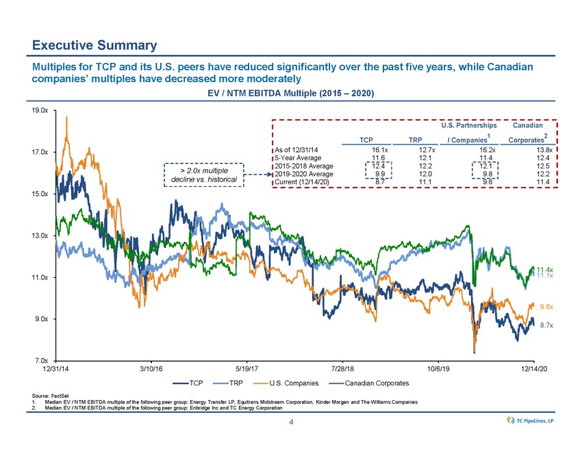 New Microsoft Word Document_2021 02 10 discussion materials_page_07.jpg
