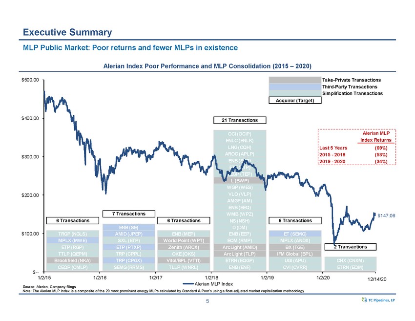 New Microsoft Word Document_2021 02 10 discussion materials_page_08.jpg