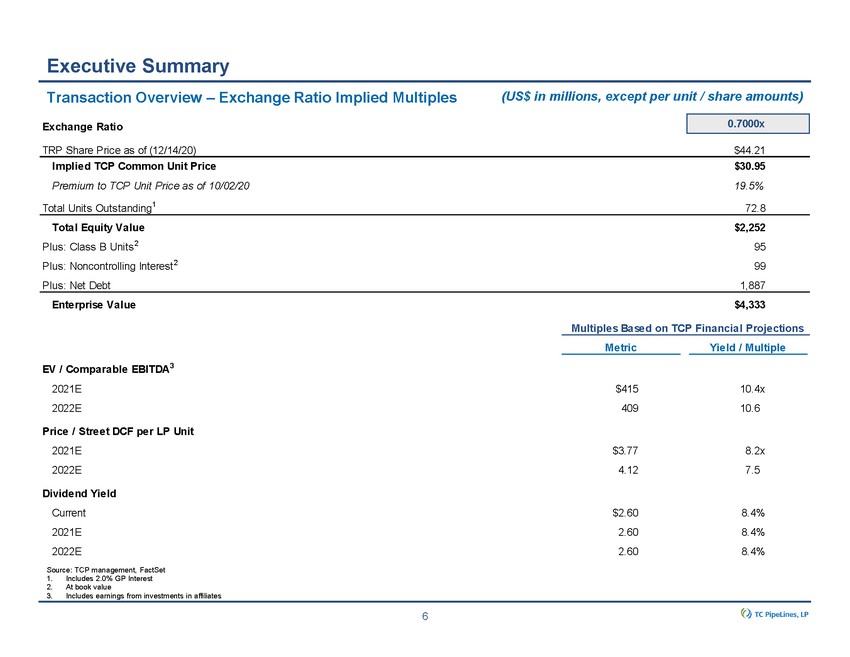 New Microsoft Word Document_2021 02 10 discussion materials_page_09.jpg