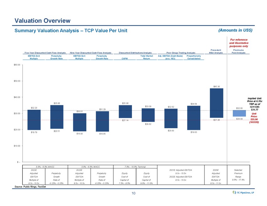 New Microsoft Word Document_2021 02 10 discussion materials_page_14.jpg