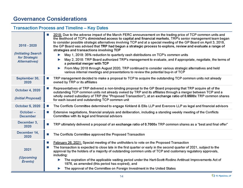 New Microsoft Word Document_2021 02 10 discussion materials_page_19.jpg