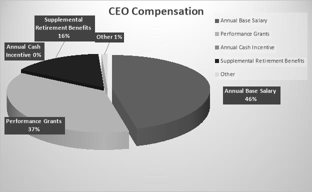 chart1.jpg