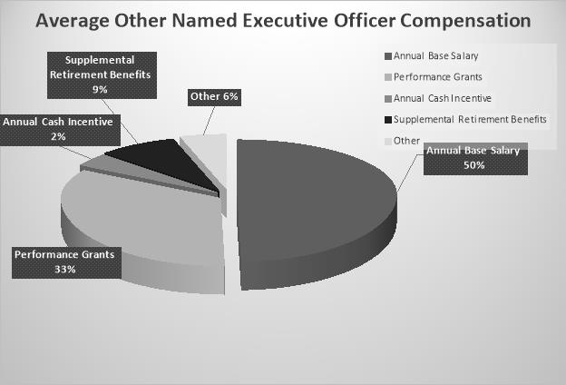 chart2.jpg