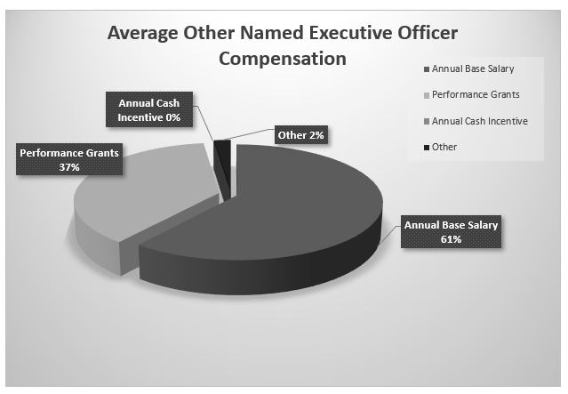 chart_2.jpg