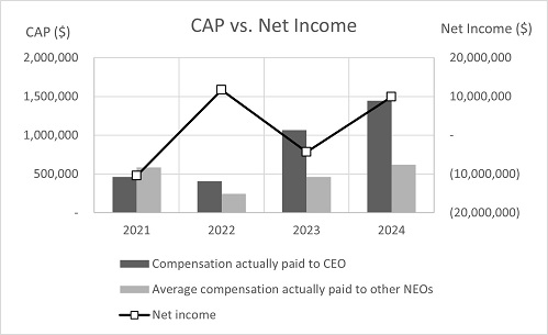 hf_graph-4.jpg
