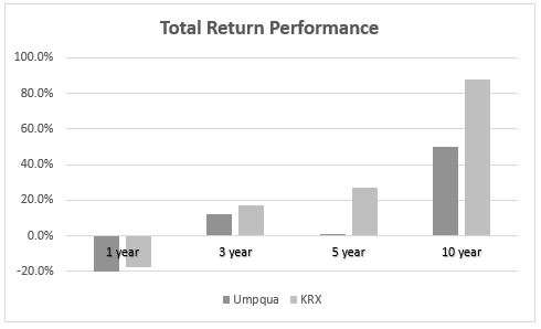umpq2019proxyimage18.jpg
