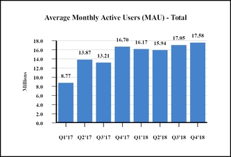 chart-3bd11e6e5acd52bfaed.jpg