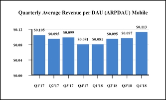chart-5657fd9c723a5bea949.jpg