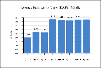 chart-90f4f14359e45b4380a.jpg