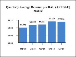 chart-156db9f64bfa5a25b22.jpg