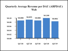 chart-33ab6e35cc715d2e883.jpg