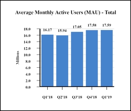 chart-6aa2f76a9097571ca2e.jpg