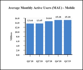 chart-77fc7ba3b4b554e5a18.jpg