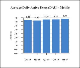 chart-ab9319475ecd5bf18b3.jpg