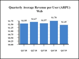 chart-fccb778e79f25db0b0a.jpg