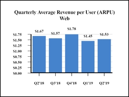 chart-0801ad4fba0f5b6597e.jpg