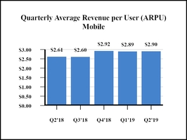chart-0f5673d4a2b1528a931.jpg