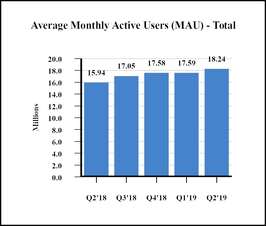 chart-22162b3a877353a5982.jpg