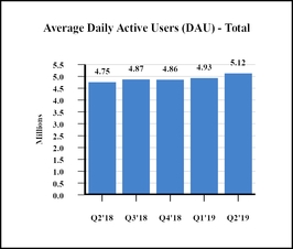 chart-59f445ced4e95958bf4.jpg