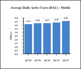 chart-7c9344f044e05a728e9.jpg