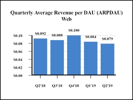 chart-d553d2eb4de052628db.jpg