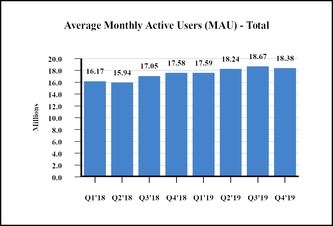 chart-326600d683fa9b05fb7.jpg