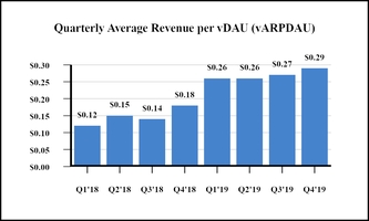 chart-57109421880307d030f.jpg