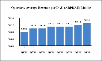 chart-73e056ef9b66e5ac708.jpg