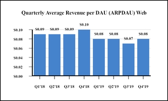 chart-a67d399c258196396da.jpg