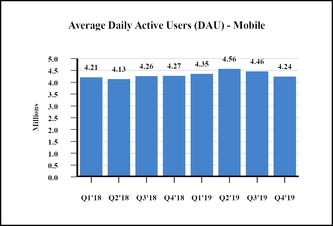 chart-d1ecd328f48fa437b2d.jpg