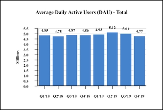 chart-e6d5f5968b47cefe5e2.jpg