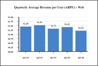 chart-03edb5fe6ee65f8e9bc.jpg