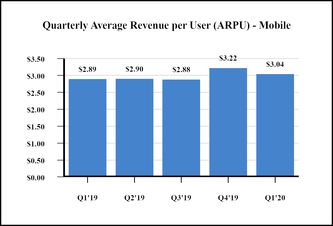 chart-758848550f185870b73.jpg