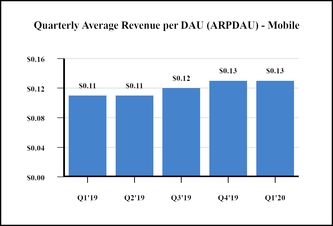 chart-ae9e023abcf45d369e3.jpg