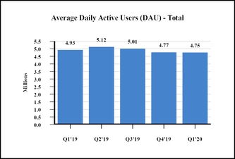 chart-b336e5a31839516e96a.jpg