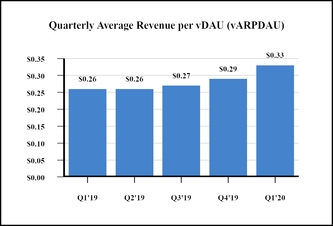 chart-bfa7dff75a1a52129fc.jpg