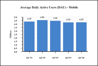 chart-e7e420b4064e588e9c2.jpg