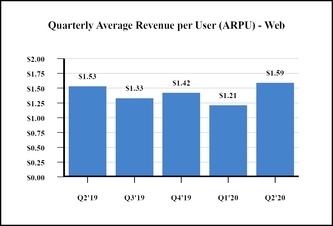 chart-44928cb2d5545c10bcd.jpg