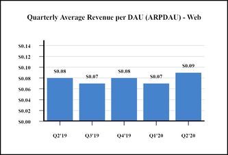 chart-6577f58e71125f1a9e7.jpg