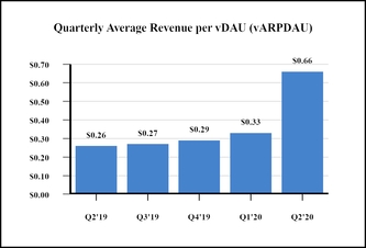 chart-74b6a7c9cafd5da9beb.jpg