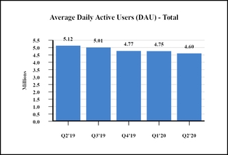 chart-9fb0adfb3c83532f9d0.jpg
