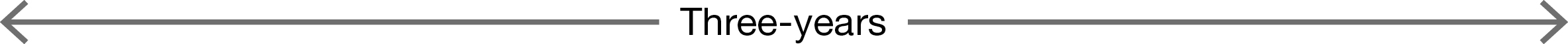03_UTHR_Arrow_Measurement_Period.jpg